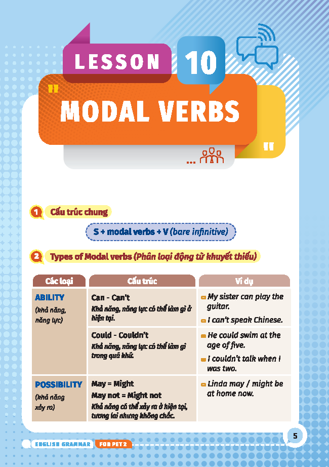 Bộ English Grammar For Pet 2 - Có Đáp Án - Ảnh 4