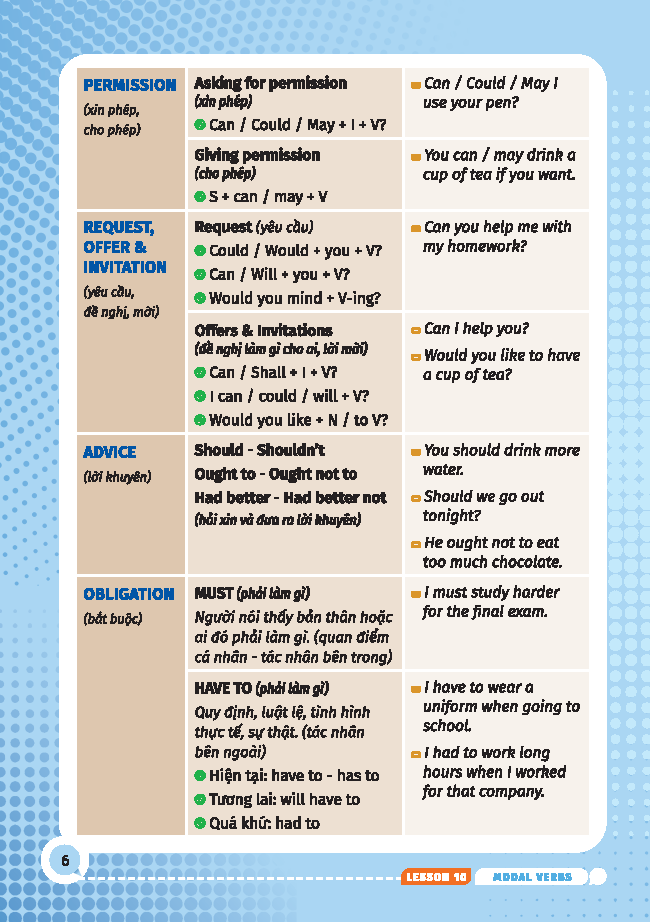 Bộ English Grammar For Pet 2 - Có Đáp Án - Ảnh 5