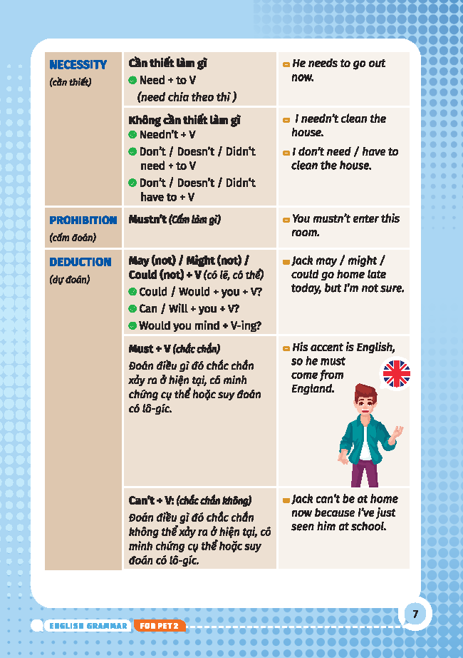 Bộ English Grammar For Pet 2 - Có Đáp Án - Ảnh 6