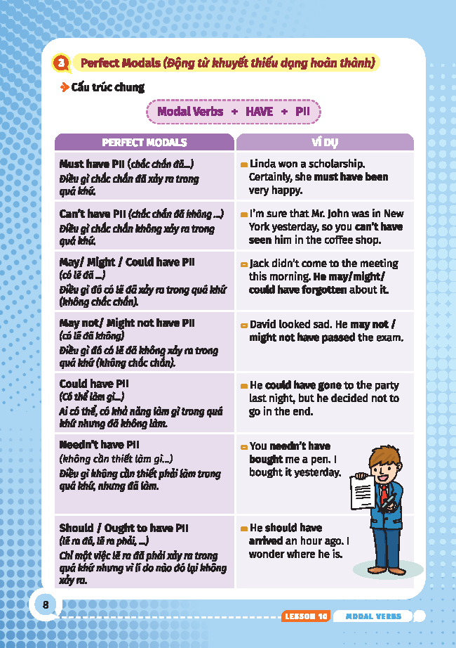 Bộ English Grammar For Pet 2 - Có Đáp Án - Ảnh 7