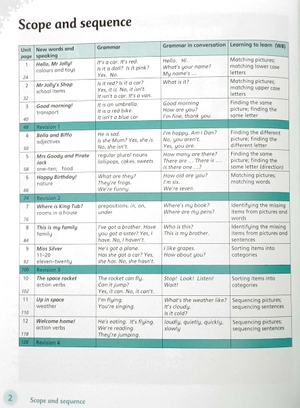 bộ english world 1 pupil's book with ebook - Ảnh 3