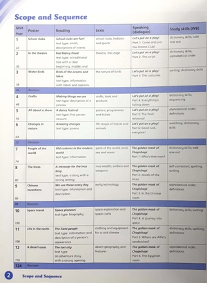 bộ english world 4 pupil's book with ebook - Ảnh 3