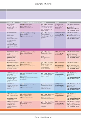 bộ eyes open level 4 student book - Ảnh 13