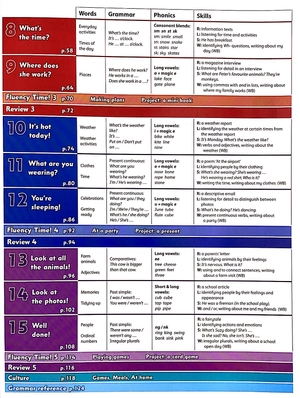 bộ family and friends: level 2: class book, second edition - Ảnh 4