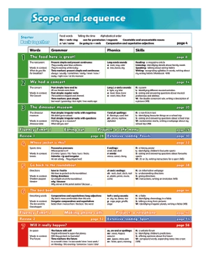 bộ family and friends: level 4: class book second edition - Ảnh 3