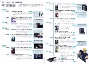 bộ final fantasy vii シリーズ スペシャルブック<トートバッグ付き> - final fantasy vii series special book with tote bag - Ảnh 5