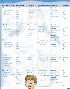 bộ first friends 2: activity book (american english) - Ảnh 5