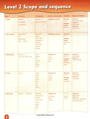 bộ first friends 2 class book pack - Ảnh 4