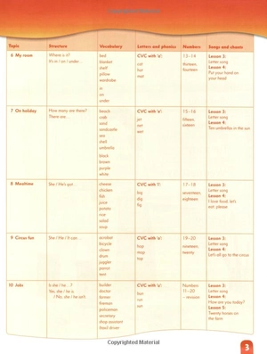 bộ first friends 2 class book pack - Ảnh 5