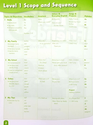 bộ first friends american english 1 activity book - Ảnh 4