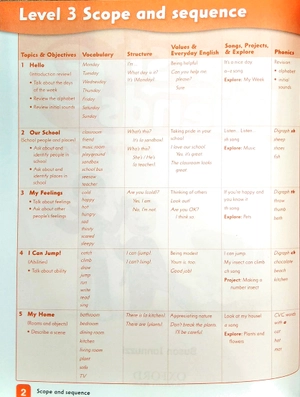 bộ first friends american english 3 activity book - Ảnh 3