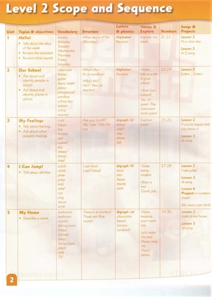 bộ first friends: level 2: class book - Ảnh 2