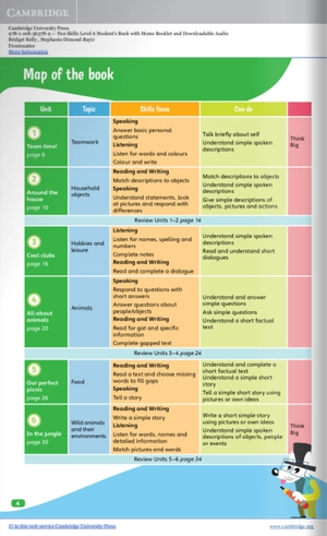 bộ fun skills level 6 student's book with home booklet and downloadable audio - Ảnh 12