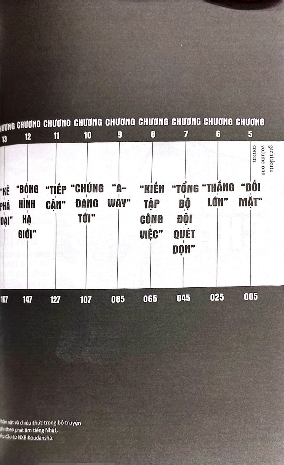 Bộ
Gachiakuta - Tập 2 - Ảnh 4