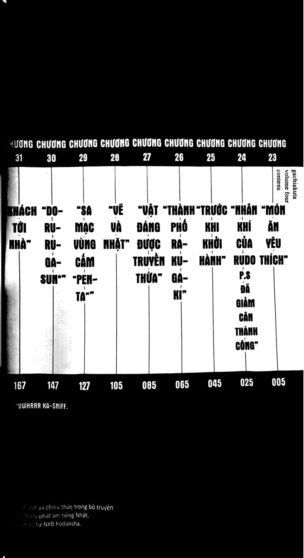 Bộ
Gachiakuta - Tập 4 - Ảnh 4