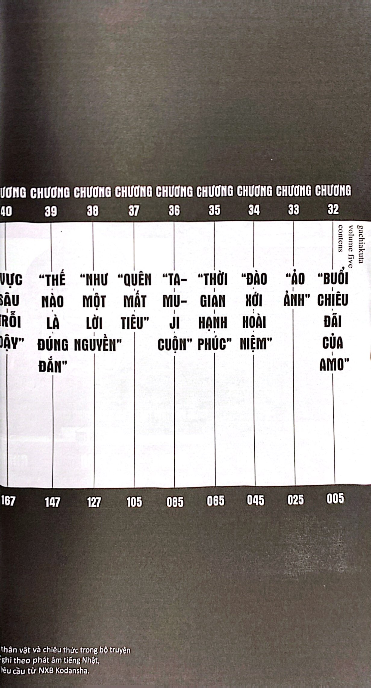 Bộ Gachiakuta - Tập 5 - Ảnh 4