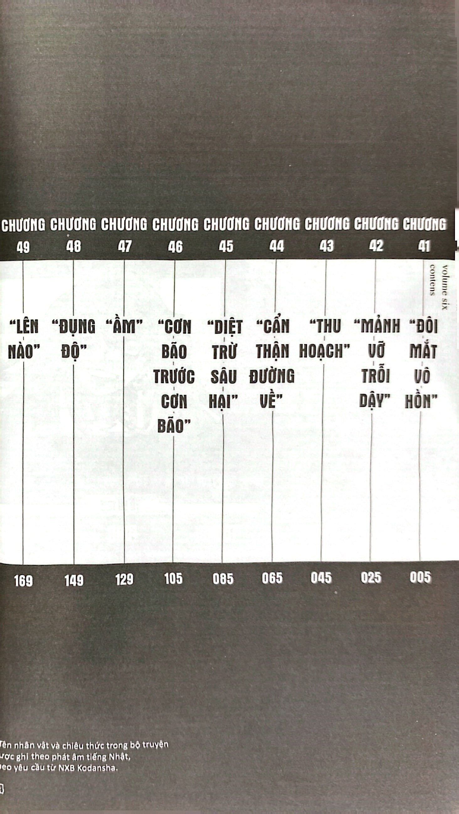 Bộ
						
										
										Gachiakuta - Tập 6 - Ảnh 4