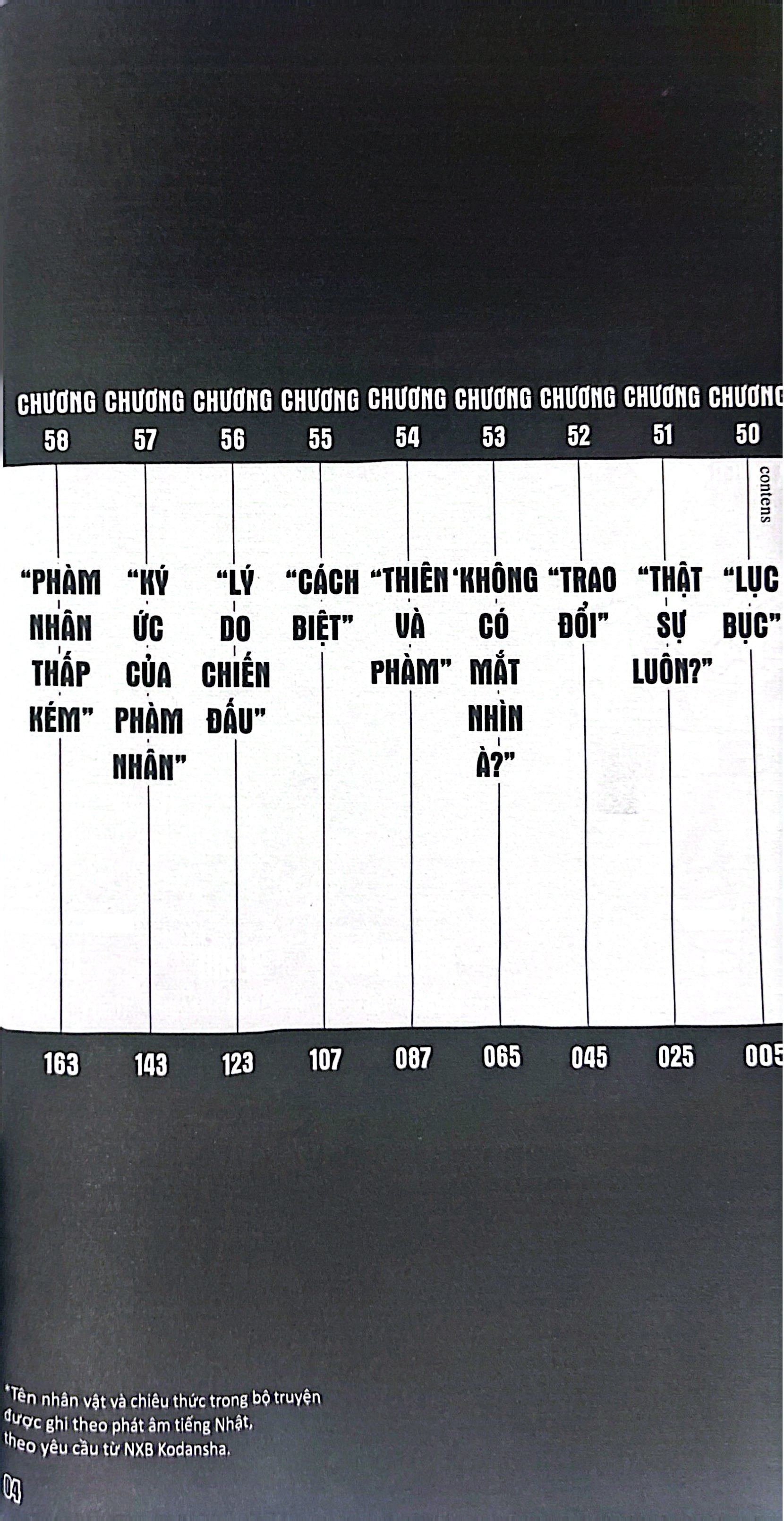 Bo
Gachiakuta - Tap 7 - Ảnh 4