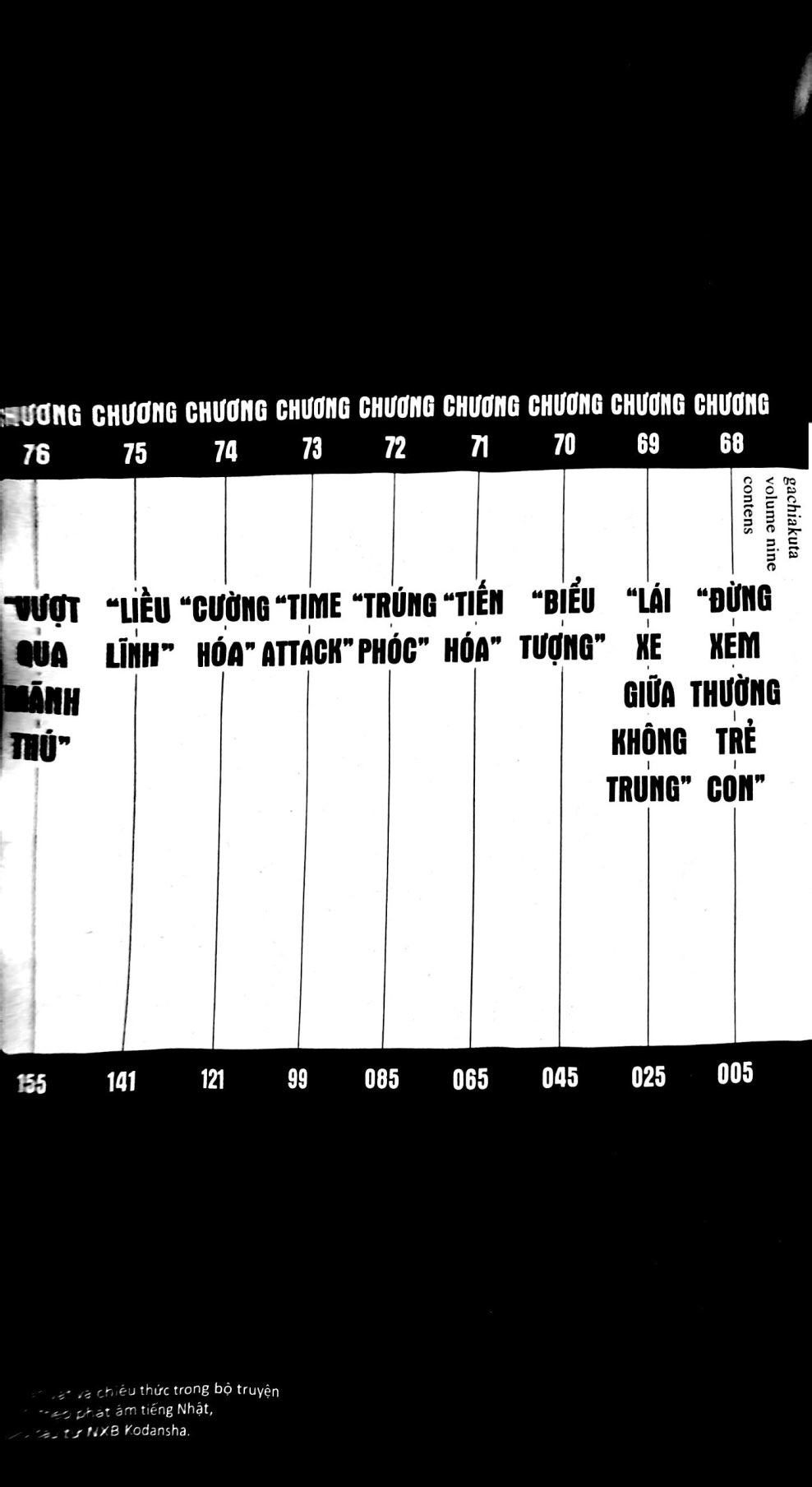 Bộ Gachiakuta - Tập 9 - Ảnh 4