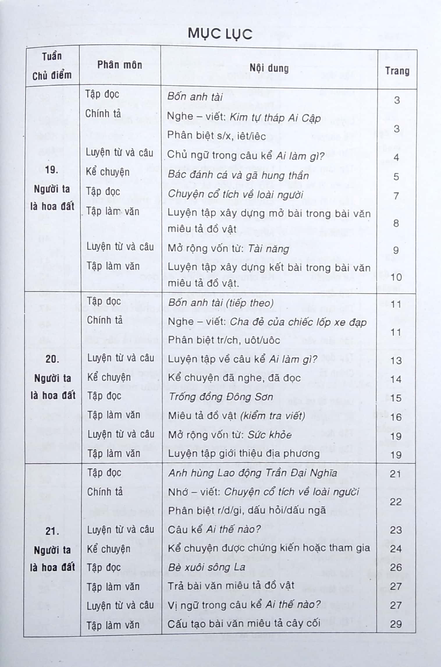 bộ giải bài tập tiếng việt 4 - tập 2 - Ảnh 3