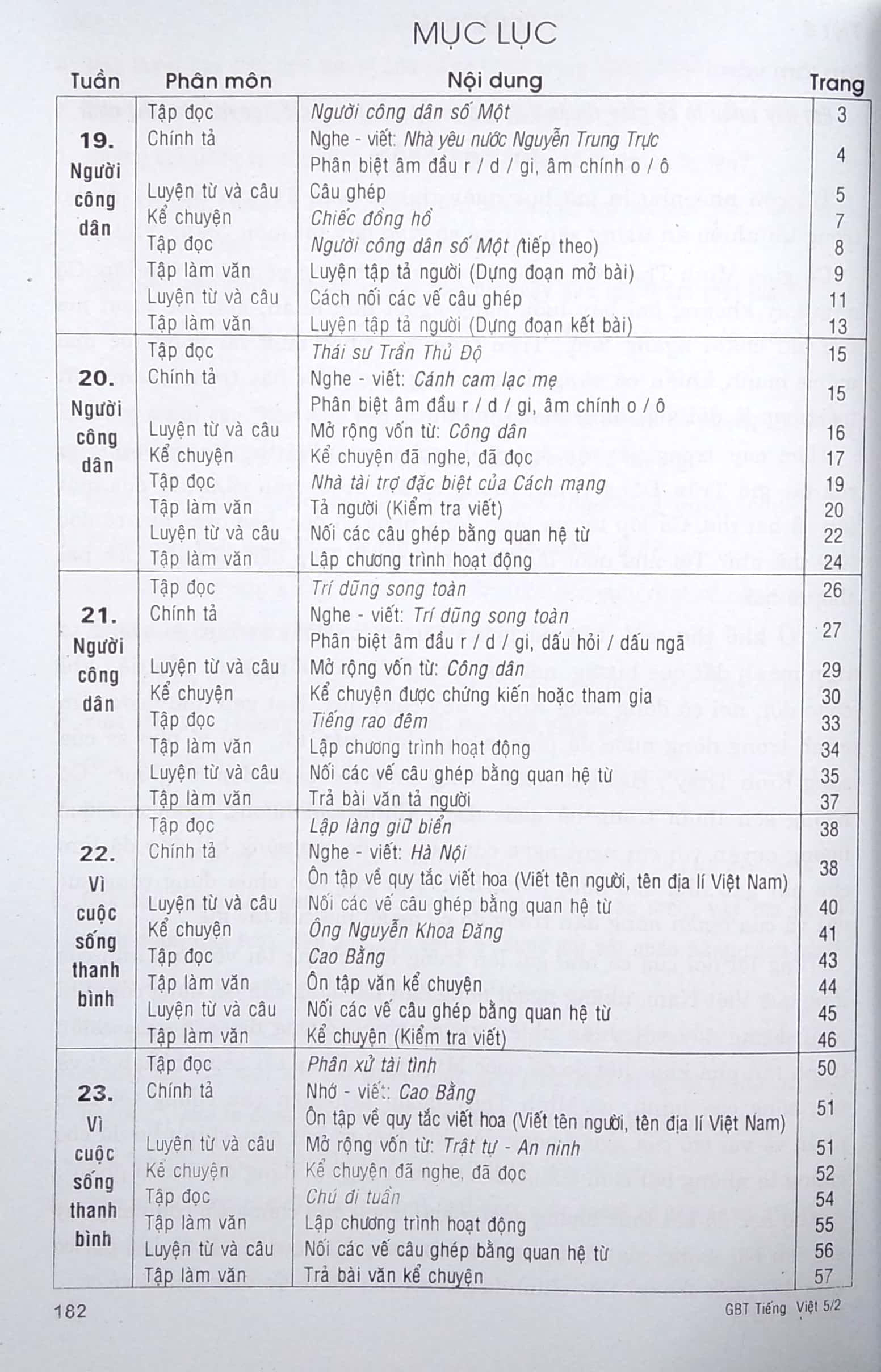 bộ giải bài tập tiếng việt lớp 5 - tập 2 (biên soạn theo chương trình mới) - Ảnh 3