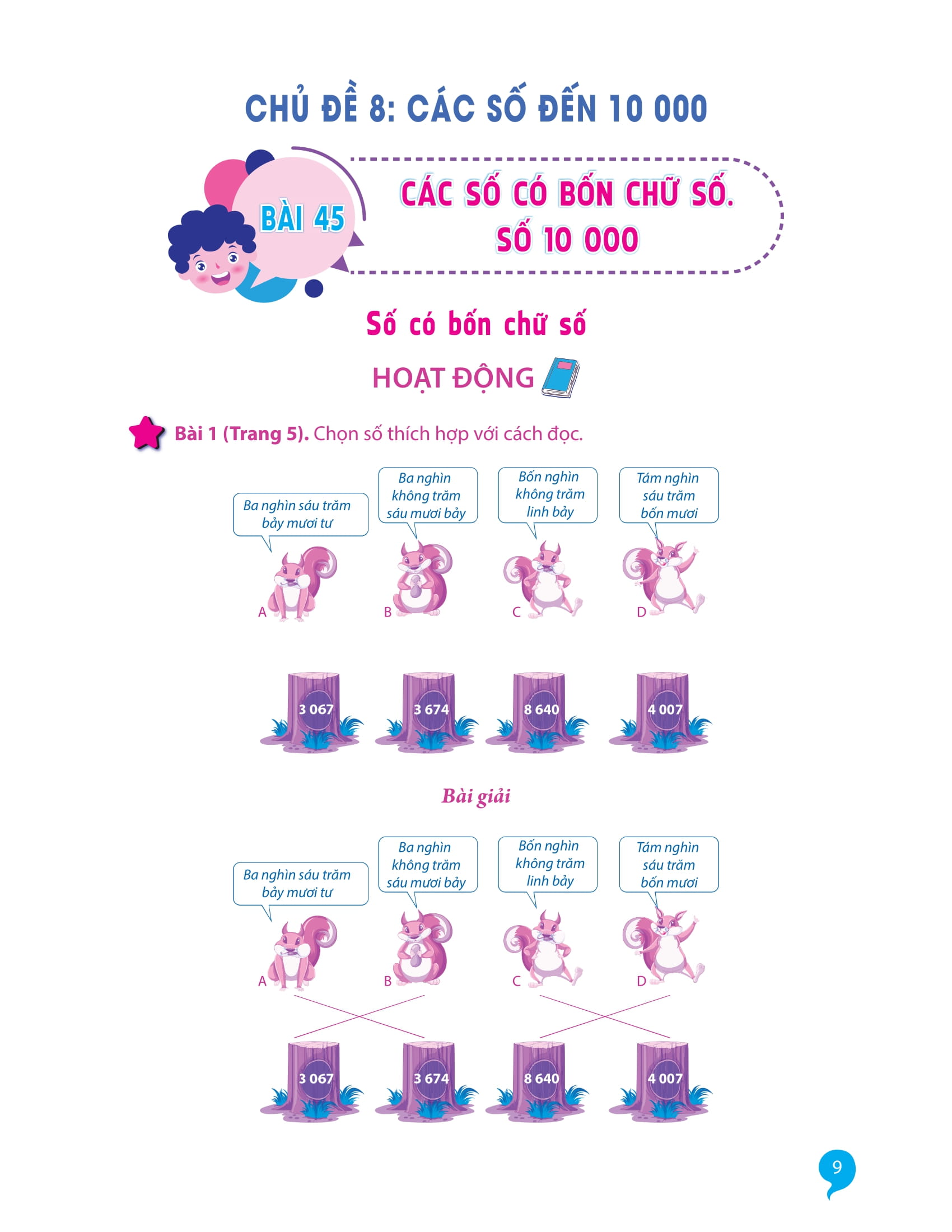 Giải Bài Tập Toán Lớp 3 (Tập 2) - Ảnh 9