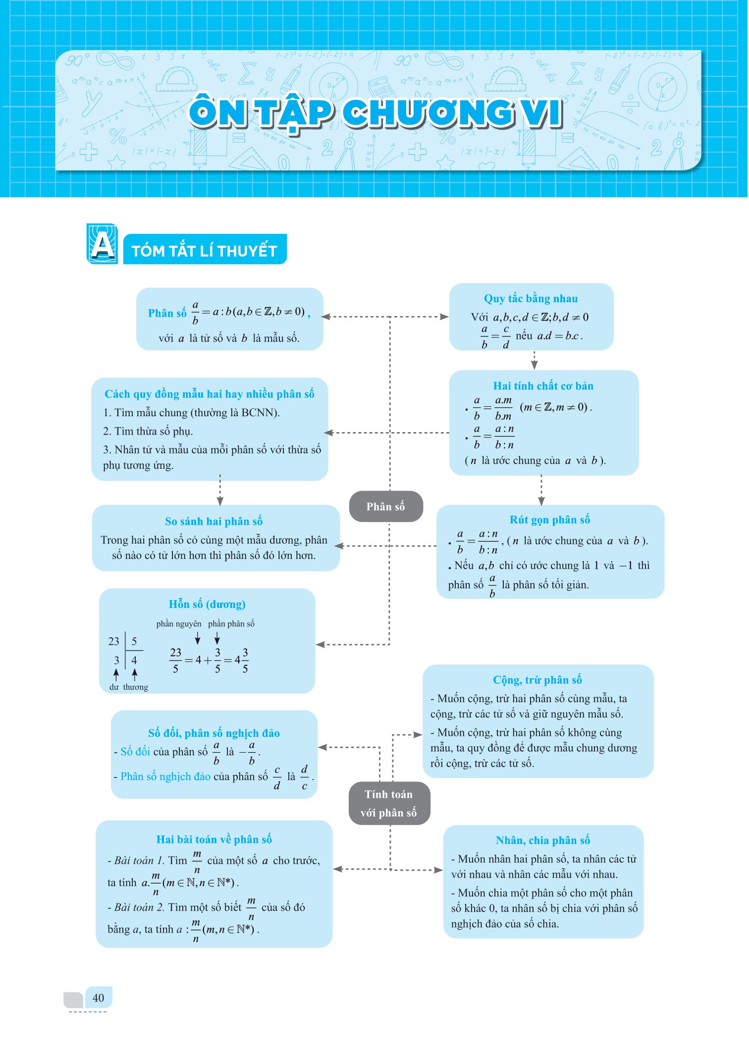bộ giải bài tập và học tốt toán 6 - tập 2 (theo sgk kết nối tri thức với cuộc sống) - Ảnh 16