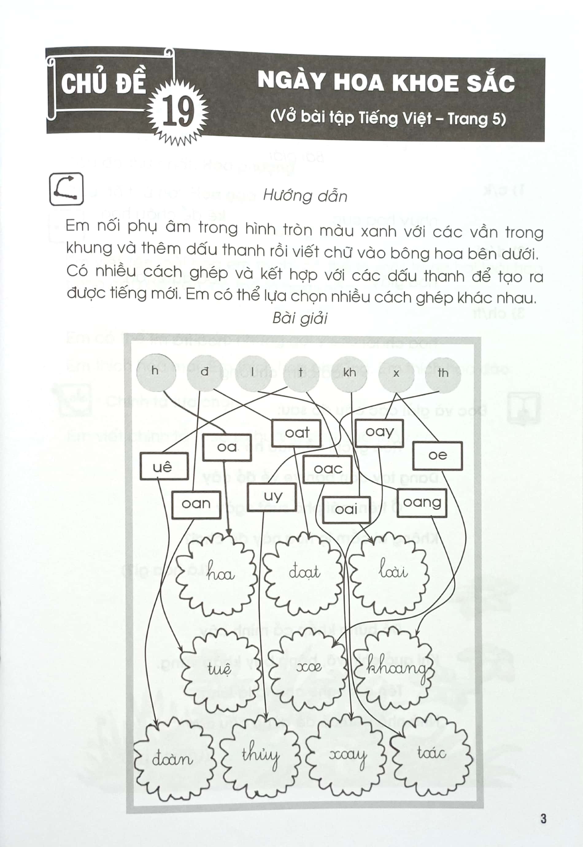 bộ giải vở bài tập tiếng việt lớp 1 - tập 2 (chân trời sáng tạo) (2022) - Ảnh 4