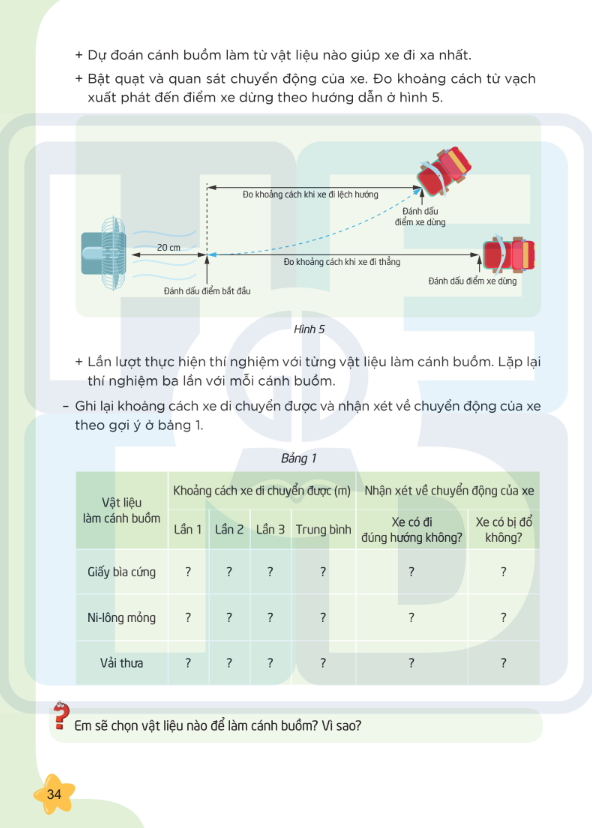 Bộ Giáo Dục Stem 5 - Hành Trình Sáng Tạo - Sách Học Sinh - Ảnh 6