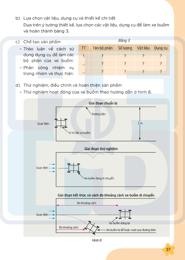 Bộ Giáo Dục Stem 5 - Hành Trình Sáng Tạo - Sách Học Sinh - Ảnh 9