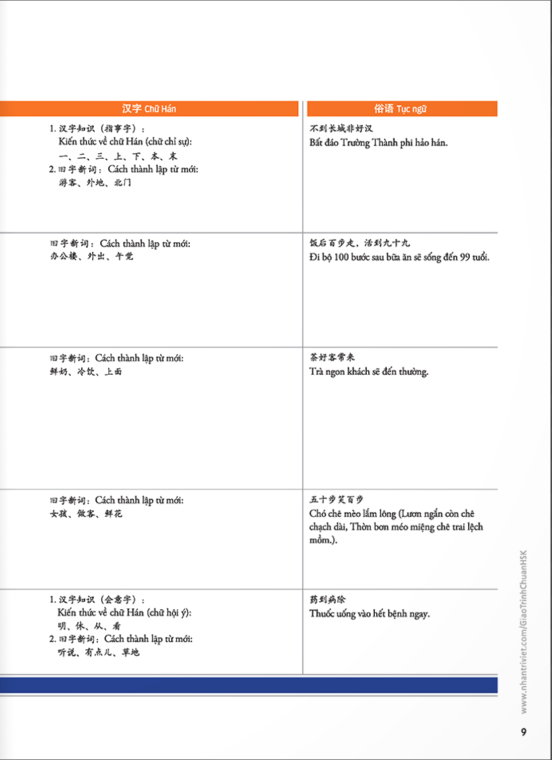 bộ giáo trình chuẩn hsk 3 (tái bản 2023) - Ảnh 3