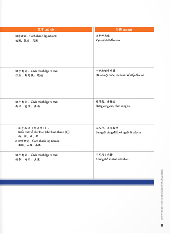 bộ giáo trình chuẩn hsk 3 (tái bản 2023) - Ảnh 5