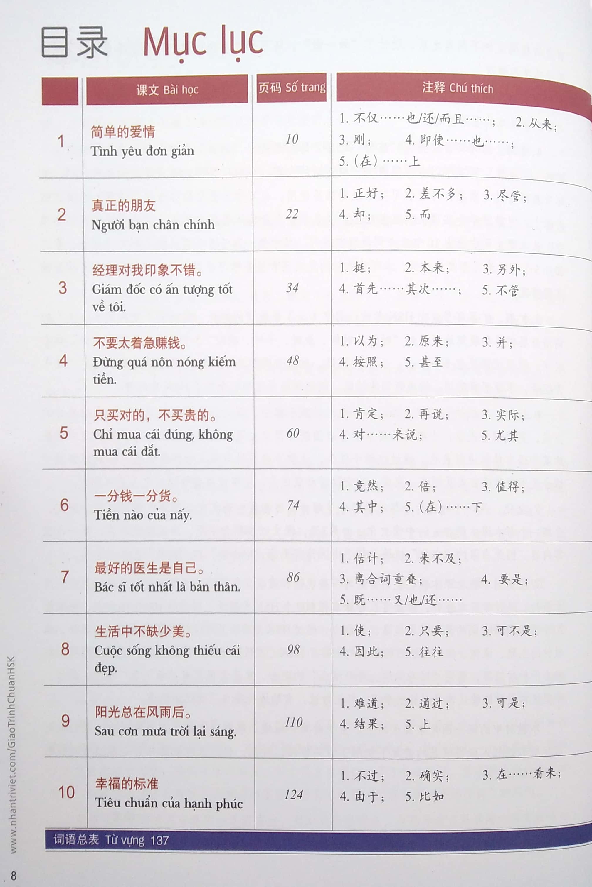 bộ giáo trình chuẩn hsk 4 - tập 1 - Ảnh 3