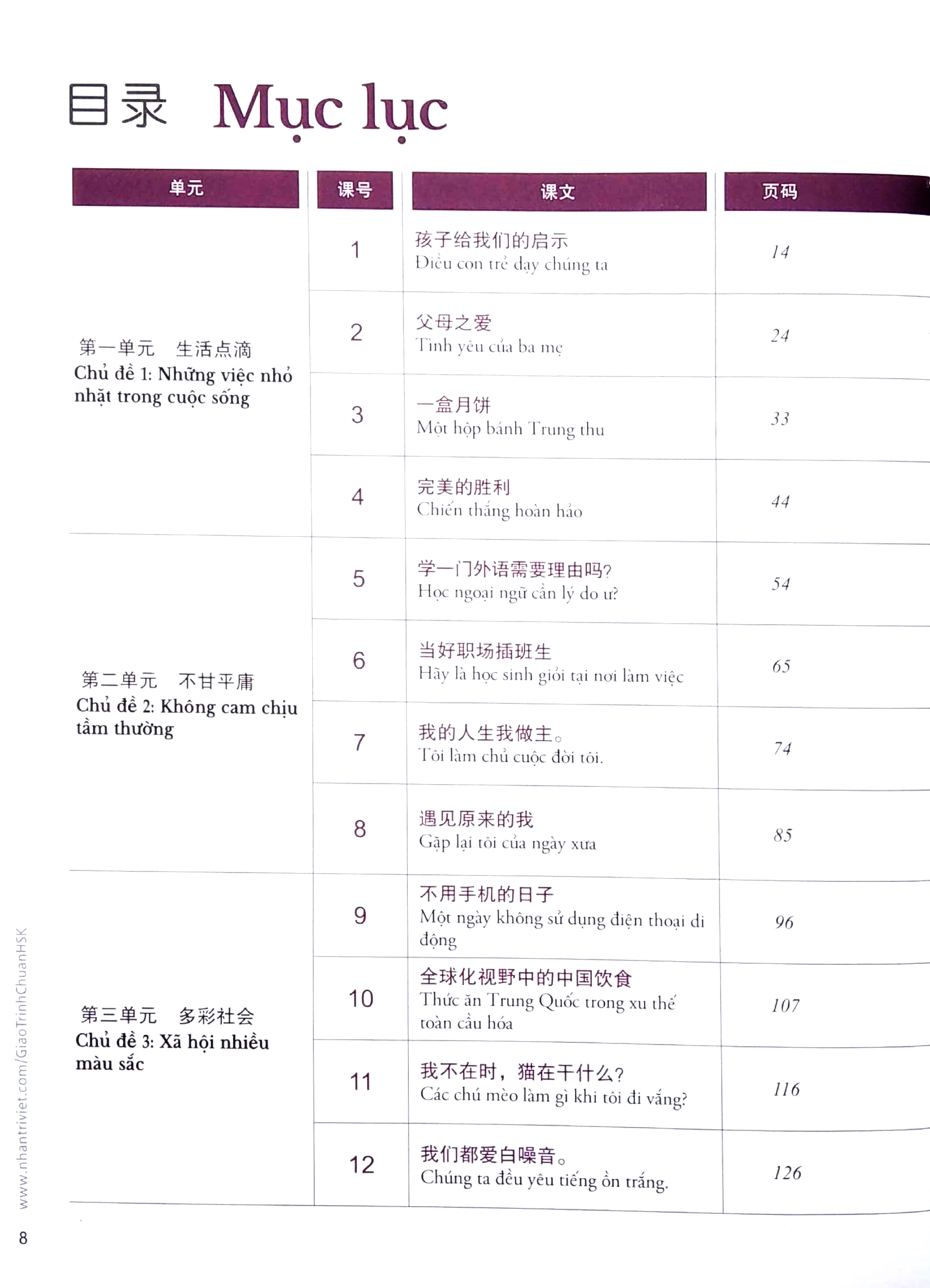 bộ giáo trình chuẩn hsk 6 - tập 1 - Ảnh 4