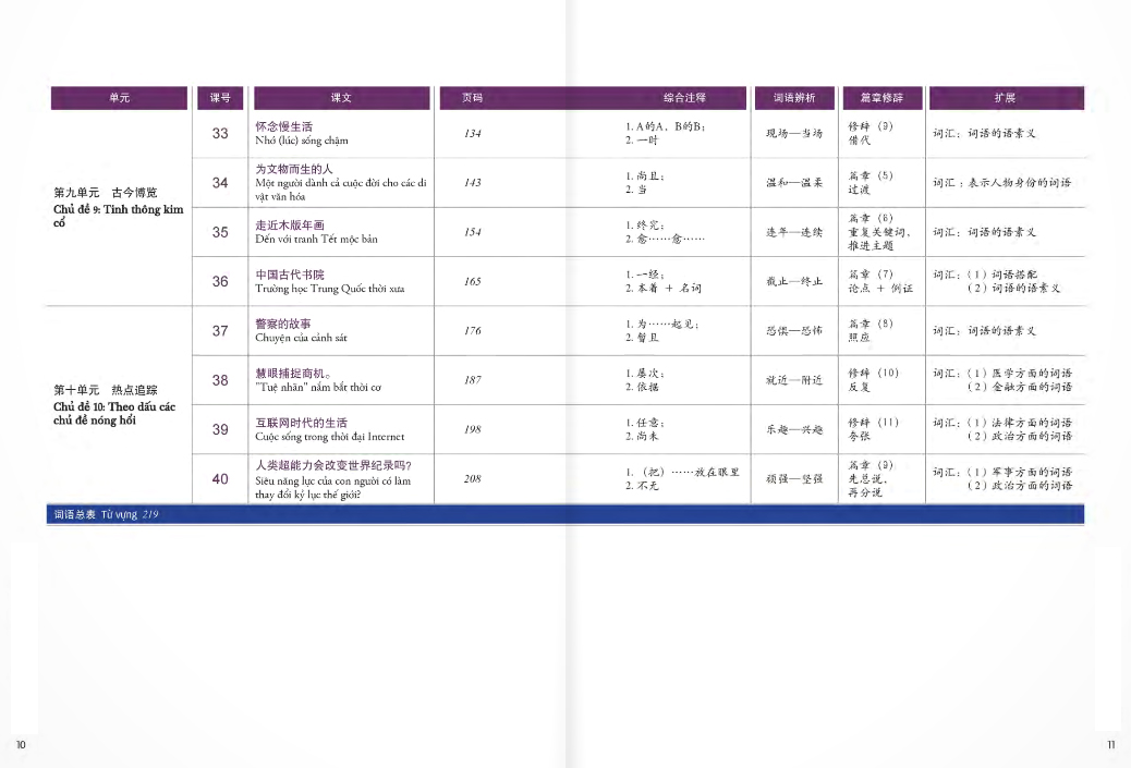 bộ giáo trình chuẩn hsk 6 - tập 2 - Ảnh 7