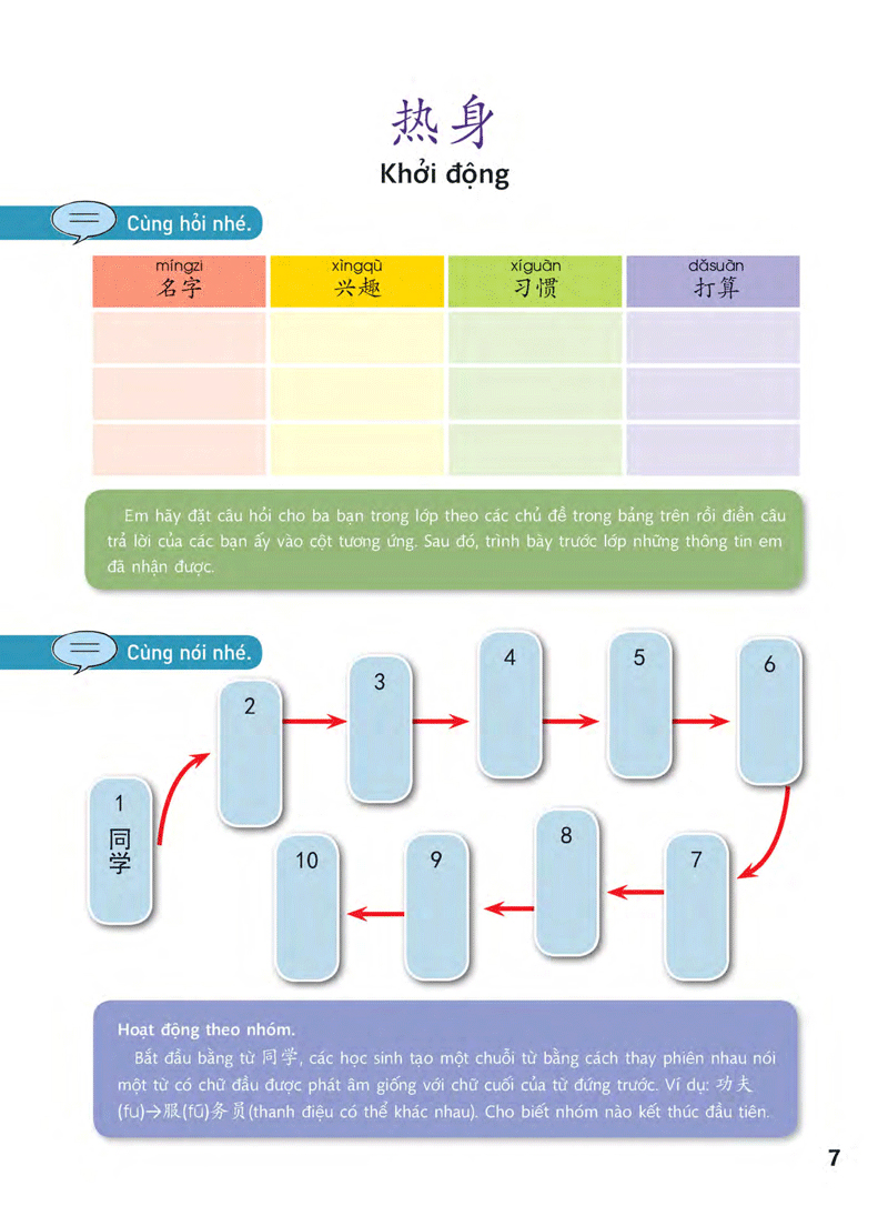 bộ giáo trình chuẩn yct 6 (cd) - Ảnh 7