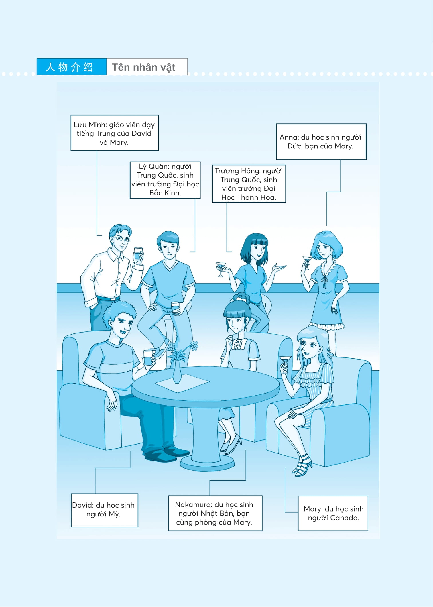 Bộ
						
										
										Giáo Trình Hán Ngữ Boya - Sơ Cấp - Tập 1 (Phiên Bản 3) - Ảnh 10