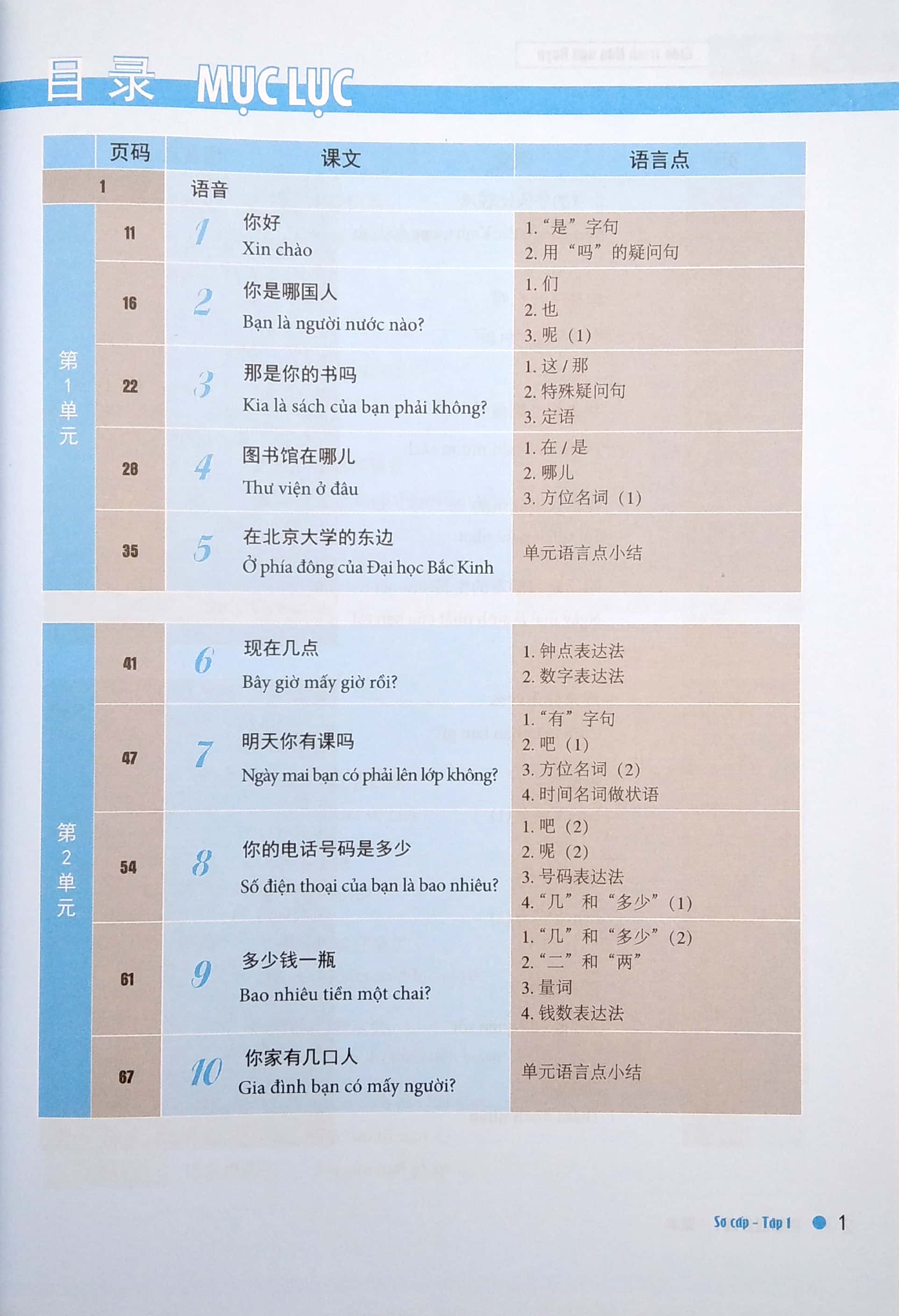 bộ giáo trình hán ngữ boya sơ cấp - tập 1 (tái bản 2022) - Ảnh 4