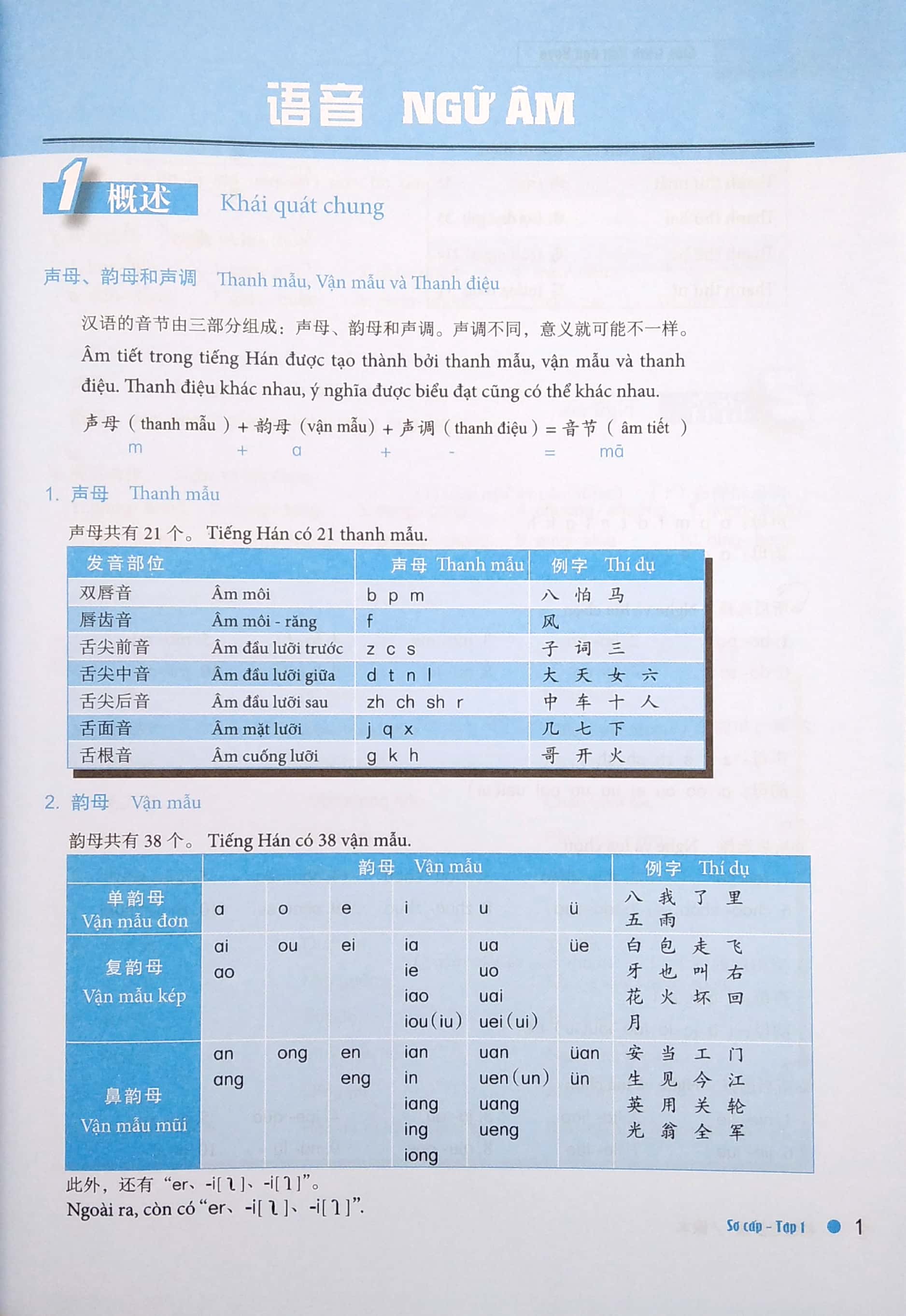 bộ giáo trình hán ngữ boya sơ cấp - tập 1 (tái bản 2022) - Ảnh 5