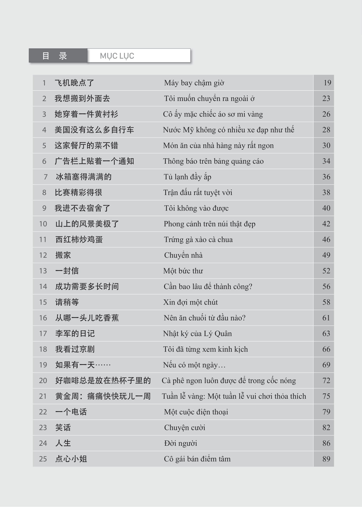 Bo
						
										
										Giao Trinh Han Ngu Boya - So Cap - Tap 2 - Sach Bai Tap Kem Dap An (Phien Ban 3) - Ảnh 6