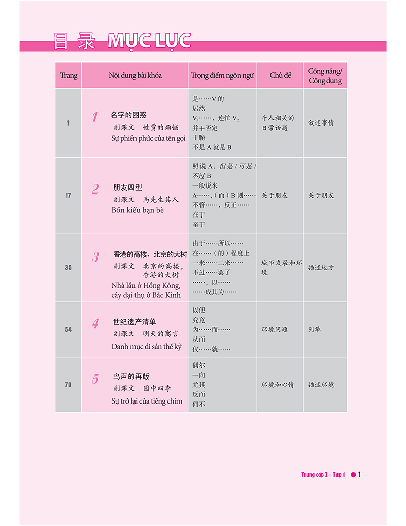 bộ giáo trình hán ngữ boya - trung cấp 2 - tập 1 (tái bản 2023) - Ảnh 2