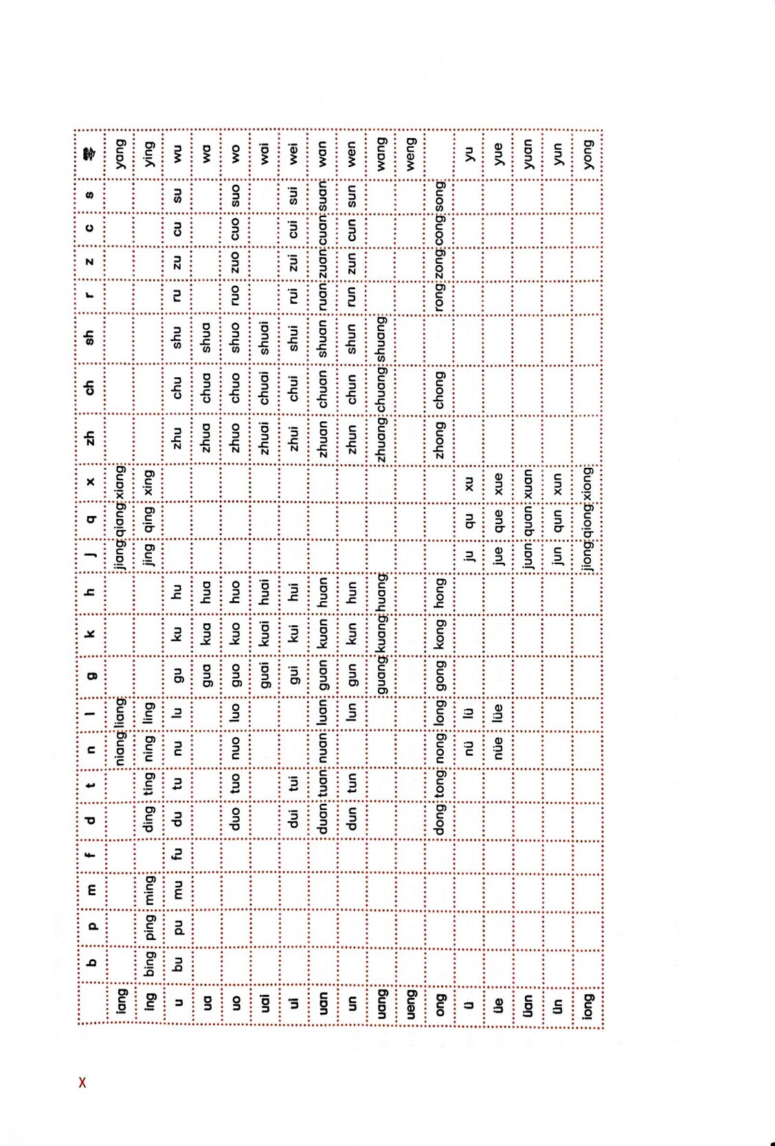 Bo
						
										
										Giao Trinh Han Ngu Msutong So Cap - Quyen 1 - Ảnh 6
