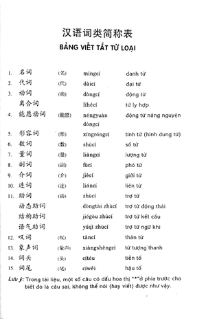 bộ giáo trình hán ngữ trung cấp - tập 2 - Ảnh 5