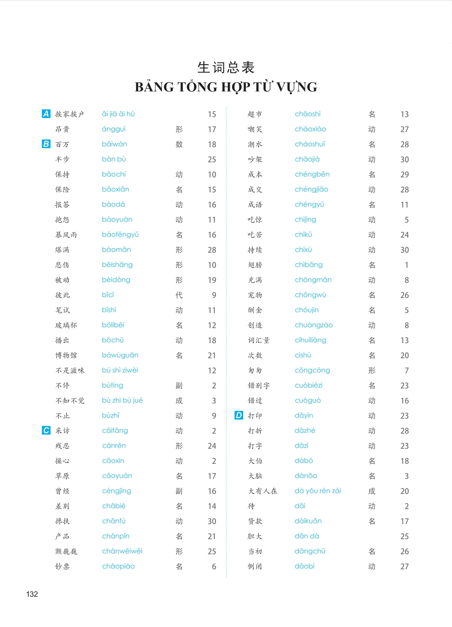 Bộ Giáo Trình Phát Triển Hán Ngữ - Nghe Trung Cấp 1 - Ảnh 16