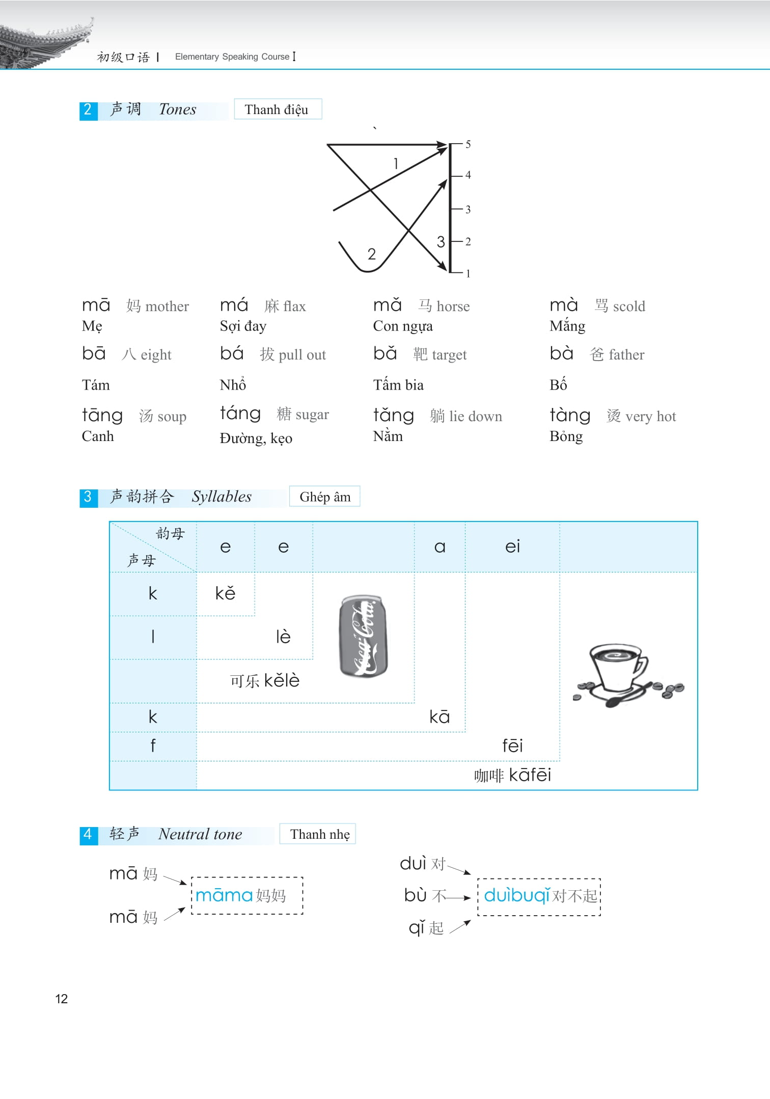 Bộ Giáo Trình Phát Triển Hán Ngữ Nói-Giao Tiếp - Sơ Cấp 1 (Tái Bản 2025) - Ảnh 11