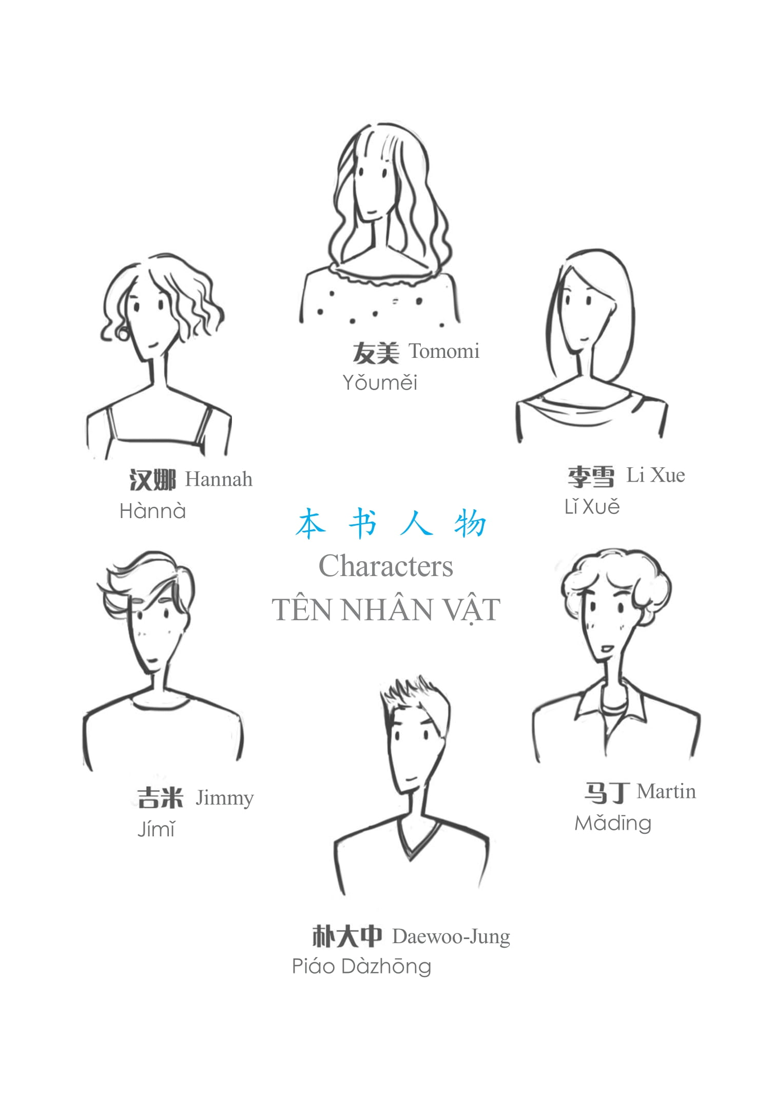 Bộ Giáo Trình Phát Triển Hán Ngữ Nói-Giao Tiếp - Sơ Cấp 1 (Tái Bản 2025) - Ảnh 9