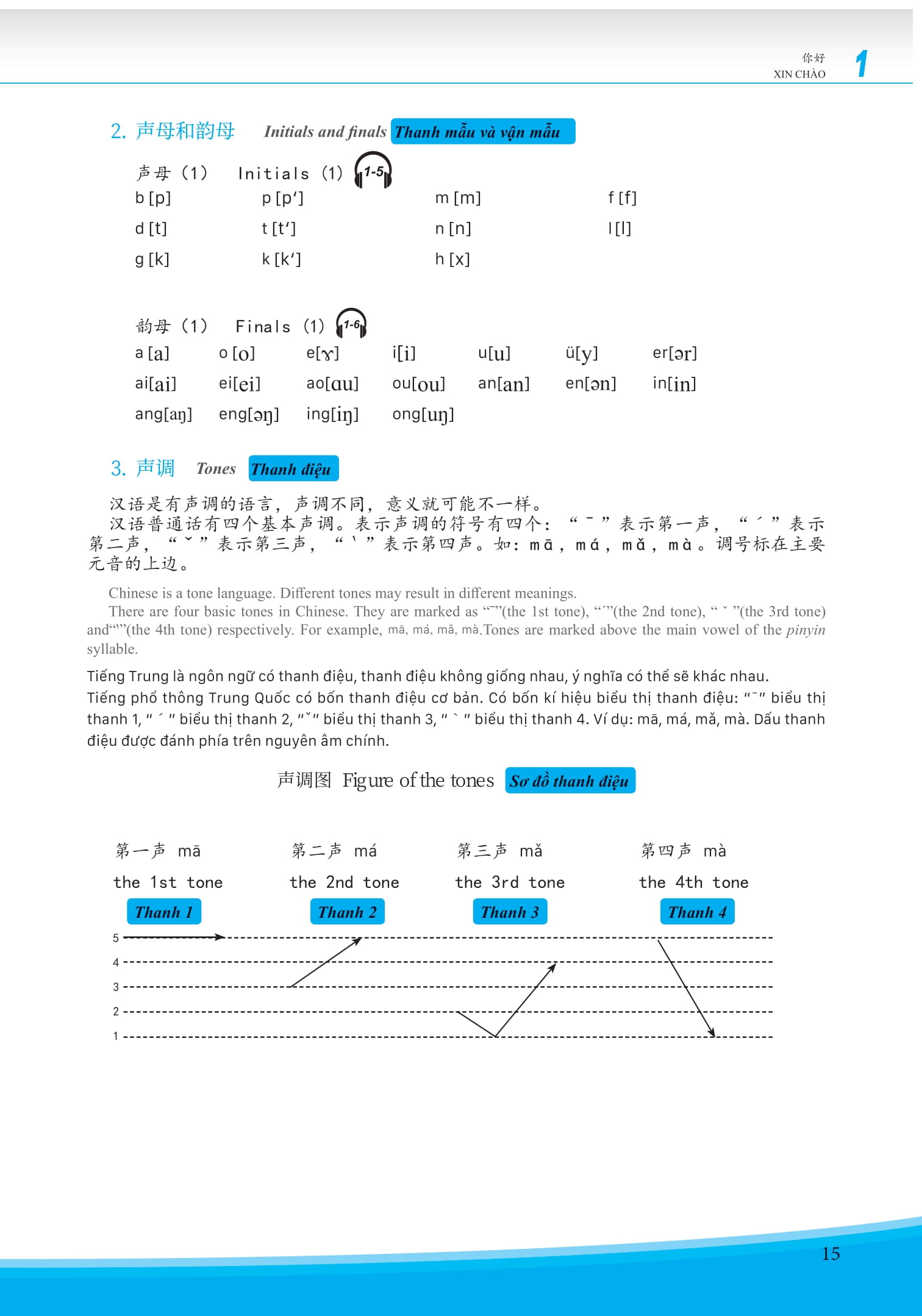 bộ giáo trình phát triển hán ngữ tổng hợp sơ cấp 1 - tập 1 (tái bản 2023) - Ảnh 4