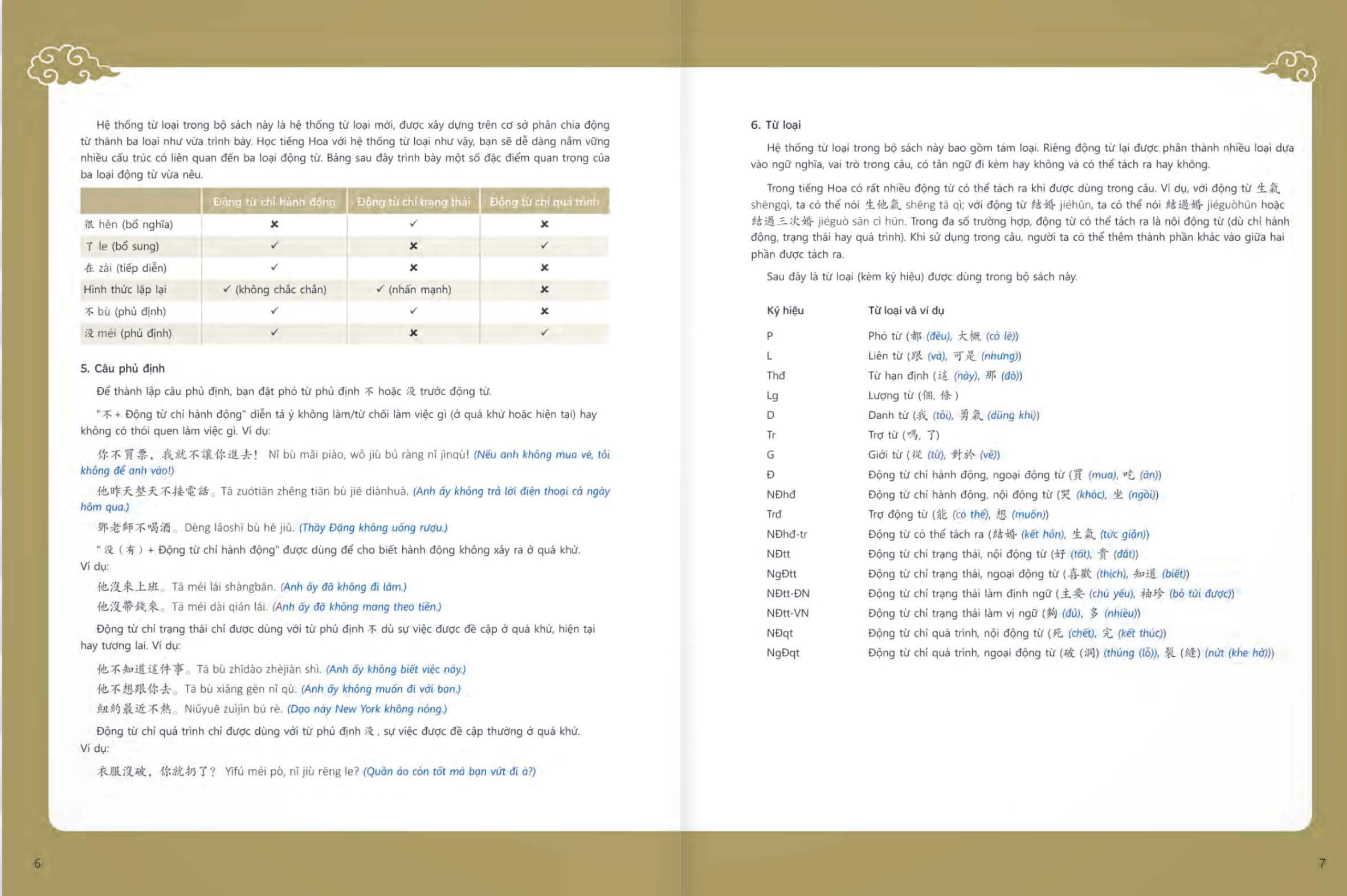 Bộ Giáo Trình Tiếng Hoa Đương Đại - Sách Bài Học 1-1 - Ảnh 5
