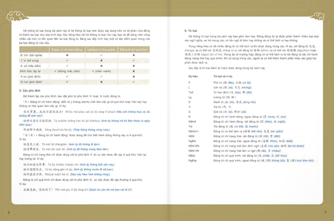 Bộ Giáo Trình Tiếng Hoa Đương Đại - Sách Bài Học 1-2 - Ảnh 5