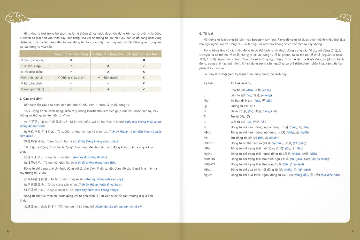 Bộ Giáo Trình Tiếng Hoa Đương Đại - Sách Bài Học 1-3 - Ảnh 5